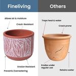 Load image into Gallery viewer, 4 Inch Terracotta Pot with White Leaf Pattern Boho Ceramic Planter Clay Pots for Indoor Plants Succulent Planter with Drainage Hole and Mesh Net Garden & Home Decor