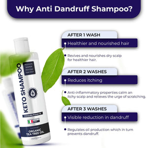 Anti Dandruff Shampoo Sulfate Free Medicated Anti Fungal Shampoo with Tea Tree