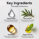 Load image into Gallery viewer, Scalp Psoriasis Shampoo Flakes Anti Dandruff Itchy Scalp Treatment for Seborrheic Dermatitis &amp; Folliculitis Anti Fungal Medicated Solution for Itchy Flaky &amp; Dry Hairs