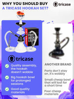 Load image into Gallery viewer, White Black Hookah set with everything Hookah Set 2 Hose Hookah LilOne
