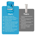 Load image into Gallery viewer, Vaginal Moisturizer Gel for Vagina Health Moisturizer Applicators for Vaginal Dryness Relief and Long Lasting Wetness   Pre and Post Menopausal   20 Pre Filled Applicators