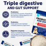 Load image into Gallery viewer, Probiotics for Dogs   Support Gut Health Itchy Skin Allergies Immunity   Reduce
