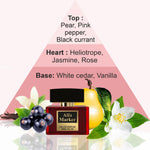 Load image into Gallery viewer, Perfume for Women Long Lasting Fragrance Spray 1 fl oz Pheromones Perfumes
