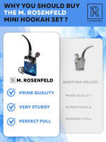 Load image into Gallery viewer, Silver Blue Portable Hookah Set Mini Kit Mini Hookah Small Set For Travel Car

