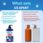 Load image into Gallery viewer, Omega 3 Fish Oil for Dogs 8 FL OZ Better Than Salmon Oil Skin and Coat Defense
