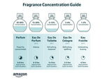 Load image into Gallery viewer, Pheromones Perfumes for Women Pheromone Oil for Women Essential Oil 10 ml