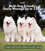 Load image into Gallery viewer, Wireless Dog Fence &amp; Forbidden Area   High Precision Wireless Containment

