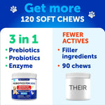 Load image into Gallery viewer, Probiotics for Dogs   Support Gut Health Itchy Skin Allergies Immunity Yeast

