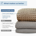 Load image into Gallery viewer, The Fine Living Co. 100% Cotton Waffle Weave Throw Blanket Lightweight Soft and Breathable Throw Blanket for All Season Skin Friendly Blanket for Couch Bed Sofa  50”x60” inches Ivory
