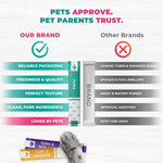 Load image into Gallery viewer, Creamy Lickable Cat Treats Wet Squeeze Tubes 20 Sticks Tuna Mix Liquid Cat Snacks Urinary Care Multivitamin Treats for Cats &amp; Small Dogs Lick Up