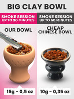 Load image into Gallery viewer, Pink Hookah Set 2 Hose Hookah LilOne 12” Pink Mini Hookah Combo Kit for Party
