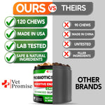 Load image into Gallery viewer, Probiotics for Dogs Digestive Enzymes for Good Health Itchy Skin 120 Chews
