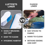 Load image into Gallery viewer, Washable Rabbit Guinea Pig Cage Liners 4 PCS for 29 x15 inch C&amp;C 2x1 Easy to Clean Unlike Fleece Absorbent &amp; Waterproof Guinea Pig Bedding and Non Slip Pee Pads &amp; Rabbit Floor Mats
