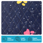 Load image into Gallery viewer, Washable Guinea Pig Cage Liners for C&amp;C 2x4 Fast Drying Leakproof 57 x28 inch Absorbent Rabbit Bedding for Indoor Non Slip Mat for Under Dog Crate &amp; Floor Waterproof Puppy Pads &amp; Blankets