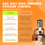 Load image into Gallery viewer, Dog Allergy Relief Chews  Itch Relief for Dogs  180 Allergy Chews for Itching Skin with Probiotics, Colostrum, Salmon Oil  Allergy, Skin and Coat, Immune, Digestion Support Supplement  Hot Spots