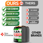 Load image into Gallery viewer, Flea &amp; Tick Chews for Dogs 120 Count Oral All Breeds &amp; Ages