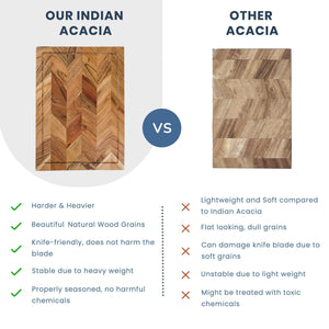 The Fine Living Co. Large Cutting Board Acacia Wood Meat Chopping Board Butcher Block with Juice Groove Chevron Chequered Style 1 Thick & Food grade Serving Board 16 x12