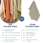 Load image into Gallery viewer, The Fine Living Co. Decorative Kitchen Towels Set of 3 Recycled Cotton Waffle Weave Dish Towels for Drying Dishes 28x18 inch Red and Green Absorbent Tea Towels Boho Stripe Design Eco Friendly
