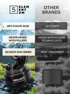 Shilajit Original Himalayan for Men 30g Premium Shilajit High Dose from