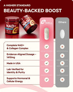 Load image into Gallery viewer, NAD Plus Supplement 1400mg NMNH Supplement Alternative Supports Healthy Aging Complex with Nicotinamide Riboside &amp; Gotu Kola Collagen Formula for Energy Skin &amp; Cognitive 60 Caps