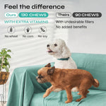 Load image into Gallery viewer, Hemp Calming Chews for Dog Anxiety Relief Calming Treats for Dogs Stress Separation Anxiety Relief Storms Hemp Seed Oil Calming Chews for Dogs Dog Calming Treats for Anxiety Relief