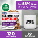 Load image into Gallery viewer, Cats Multivitamin Chewable Hip Joint Support Immune Health Skin Heart Digestion Probiotics