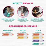 Load image into Gallery viewer, Creamy Lickable Cat Treats Wet Squeeze Tubes 20 Sticks Tuna Mix Liquid Cat Snacks Urinary Care Multivitamin Treats for Cats &amp; Small Dogs Lick Up