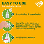 Load image into Gallery viewer, Topical Flea &amp; Tick Drops for Dogs Cats &amp; Rabbits Mosquito Repellent
