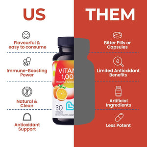 Vitamin C 1000mg Gummies for Adults Kids Antioxidants Vitamin E Assorted Fruit