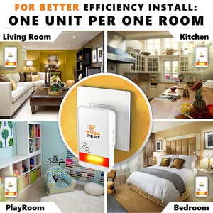 Ultrasonic Pest Repeller Plug in 2 Pack Repellent Control Get Rid of Mosquito