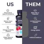 Load image into Gallery viewer, Shilajit Gummies 10000mg Pure Himalayan Shilajit with Fulvic Acid Trace
