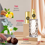 Load image into Gallery viewer, Pheromone Perfume Spray for Women Pheromone spray 20 ml Pure Pheromones
