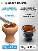 Load image into Gallery viewer, Royal Blue Hookah Set 2 Hose Hookah LilOne 12” Blue Mini Hookah Hookah Set with 50x Foil Hookah Bowl 10x Tips 2x Mouthpiece 2x Hooka Hose and Tongs
