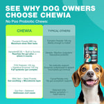 Load image into Gallery viewer, No Poo Chews for Dogs  Coprophagia Deterrent  Dog Probiotics for Digestive Health with Enzymes  Canine Stool Eating Deterrent  Digestive, Dental, Gut &amp; Immune Health Treats  No Poop Eating