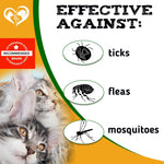Load image into Gallery viewer, Insects Prevention Chewable Pills for Dogs and Cats Revolution Pest Control