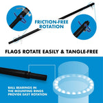 Load image into Gallery viewer, G128 Combo Pack: 6 Ft Tangle Free Aluminum Spinning Flagpole (Black) &amp; Bennington 76 Flag 3x5 Ft, ToughWeave Series Embroidered 300D Polyester  Pole with Flag Included
