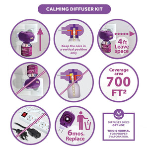 Relaxiv Natural Cat Calming Pheromone Diffuser Improved No Stress Formula Anti Anxiety Treatment #1 for Cats and Dogs with a Long Lasting Calming Effect