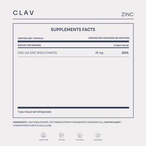 Zinc Bisglycinate 25mg 180 Tablets 6 Months Supply Natural Chelated Zinc