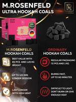 Load image into Gallery viewer, New 26 mm Hookah Charcoal Hookah Coals for Hookah Coconut – XL Pack 80 Count &amp; 1.2 KG (2.6 lbs) – Premium Quality – 100% Natural Coconut Hookah Charcoal Cubes – NOT Quick Light
