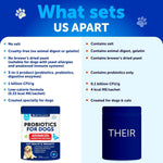 Load image into Gallery viewer, Probiotic Powder for Dogs   Support Gut Health Itchy Skin Allergies Immunity
