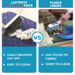 Load image into Gallery viewer, Washable Guinea Pig Cage Liners for C&amp;C 2x4 Fast Drying Leakproof 57 x28 inch Absorbent Rabbit Bedding for Indoor Non Slip Mat for Under Dog Crate &amp; Floor Waterproof Puppy Pads &amp; Blankets