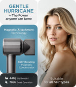 Load image into Gallery viewer, Hair Dryer Gray Intelligent High-Speed Temperature Control Overheat Protection