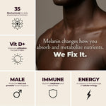 Load image into Gallery viewer, Melanin Rich Multivitamin for Men Daily Multivitamins 60 Capsules with B Complex Vitamins Vitamin D Zinc Saw Palmetto &amp; Antioxidants 2 a Day 60 Capsules