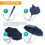 Load image into Gallery viewer, Reverse Umbrella with Sturdy Shaft 8 Reinforced Ribs Teflon Coating Black Navy
