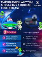 Load image into Gallery viewer, Premium Portable Blue Hookah Set Blue Hookah Set UFO With Everything

