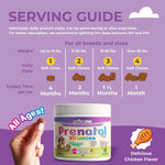 Load image into Gallery viewer, Dog Prenatal Vitamins 120 Soft Chews Multivitamin Folic Acid Zinc B Complex DHA &amp; EPA Omegas and Probiotics Supplement for Pregnant Nursing Breastfeeding pet Mom &amp; Puppy Vitamin Formula