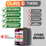 Load image into Gallery viewer, Dog Multivitamin Chewable with Glucosamine   Dog Vitamins and Supplements   Senior &amp; Puppy Multivitamin for Dogs   Pet Joint Support Health   Immunity   Mobility   Energy   Gut   Skin   120 Chews