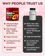 Load image into Gallery viewer, Gotu Kola NAD Plus Supplement 1400mg NMNH Supplement Alternative Supports Healthy Aging Complex with Nicotinamide Riboside &amp; Gotu Kola Collagen Formula for Energy Skin &amp; Cognitive 180 Caps