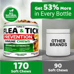 Load image into Gallery viewer, Flea &amp; Tick Chews for Dogs 170 Count Oral All Breeds &amp; Ages