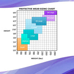 Load image into Gallery viewer, Disposable Lab Coats for Adults Medium Size Blue Medical Clothing 10 Pack